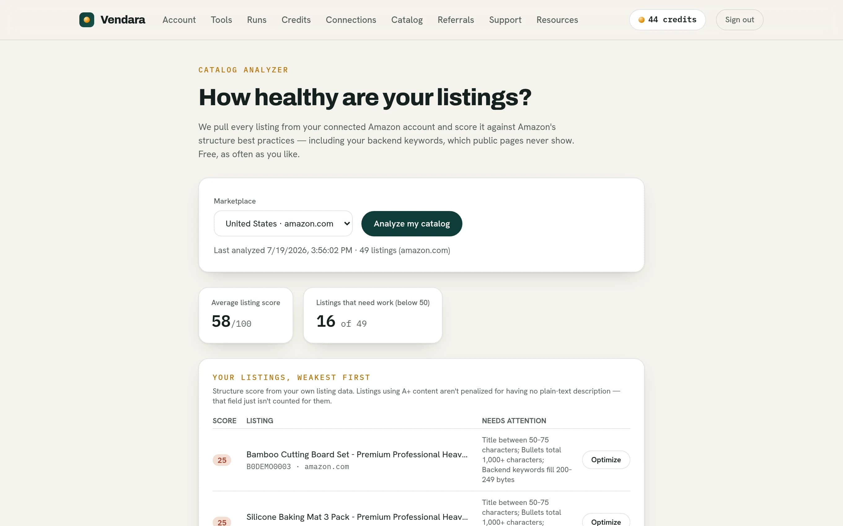Vendara Amazon Catalog Analyzer showing an average listing score of 58 out of 100 and 16 of 49 listings needing attention, ranked worst first